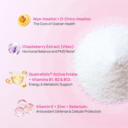 Gynable Pregina Myo-Inositol & D-Chiro Inositol Powder for Women