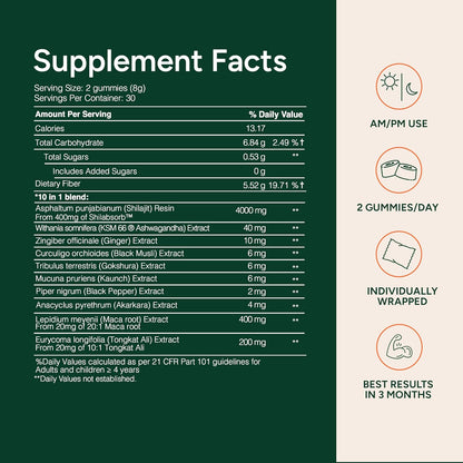 10-in-1 Shilajit Gummies (4000mg)|Tongkat Ali, Maca, 75% Fulvic Acid | Sugar-Free & Vegetarian