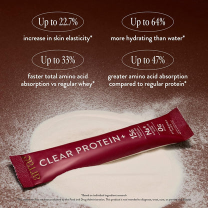 Arrae Clear Protein – Clean, Smooth, Hydrating Protein