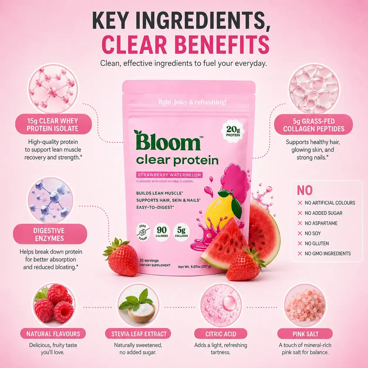 Bloom Nutrition Clear Protein - Clear Whey + Collagen Protein Blend | 20g Protein, 90 Calories, 0g Sugar, Light & Refreshing Fruity Drink | Protein for Women-Shop